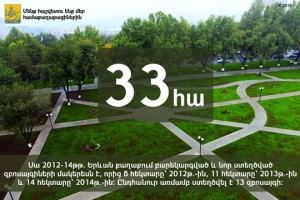 Факт дня: в Ереване создано 13 парков общей площадью в 33 гектара