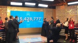В ходе телемарафона Всеармянского фонда «Айастан» собрано свыше 15 млн. долларов