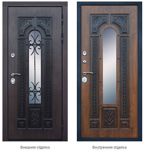 Какие металлические двери самые лучшие?