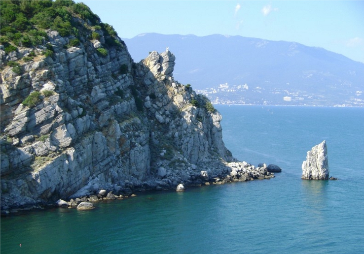 Погода в Крыму