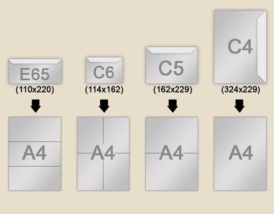 Какие виды конвертов бывают?