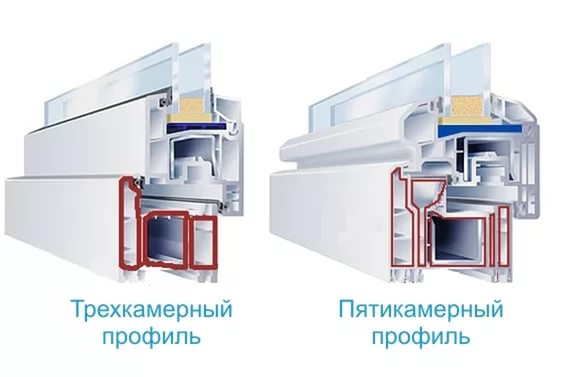 Обзор магазина Саламандерт