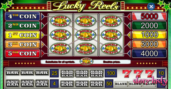 Особенности игровых автоматов 777