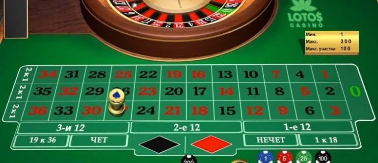 Как выигрывать в казино много