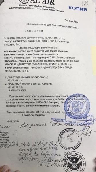 Никита Джигурда: «Сестре покойной Браташ отказали в праве получения наследства»
