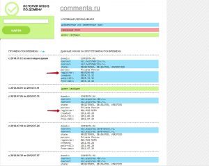 WHOIS домена: что это, как узнать, проверить историю и скрыть данные