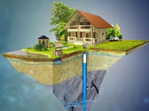 Бурение скважин на воду в Московской области