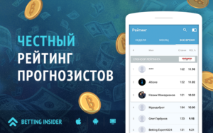 Прогнозы на спорт сегодня от профессионалов Betting Insider