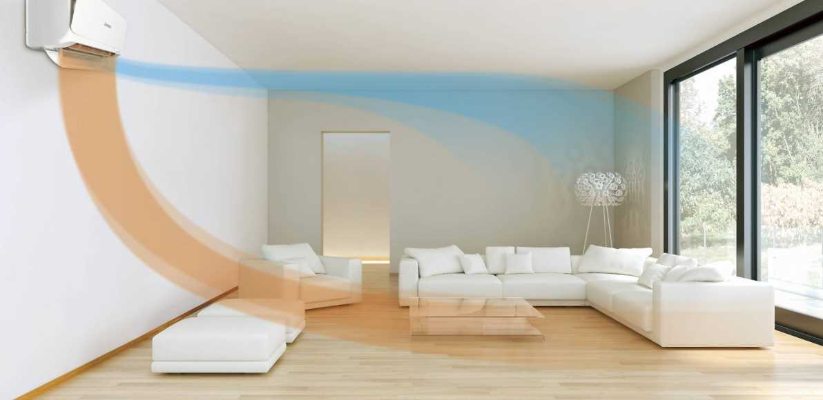 Критерии выбора кондиционера