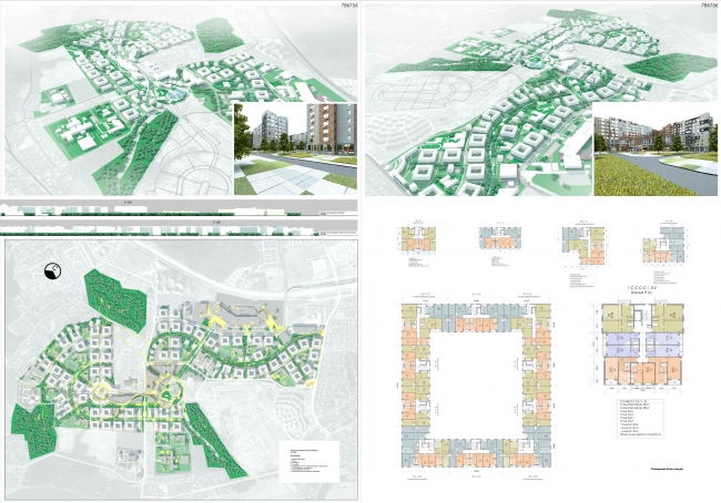 Как происходит разработка Архитектурно-Градостроительного Решения