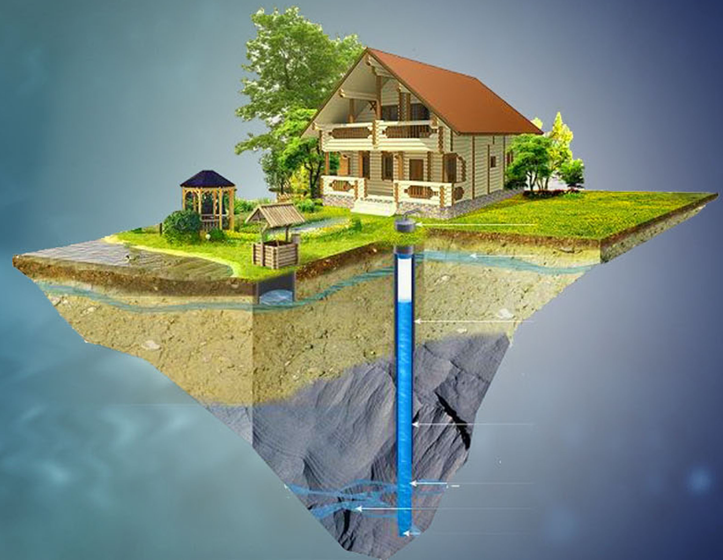 Бурение скважин на воду в Харькове