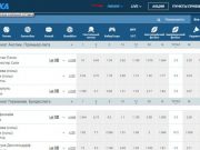 Линия ставок 1xBet – что это?