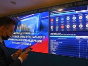 ЦИК показал результаты выборов в Госдуму после обработки 40 процентов протоколов