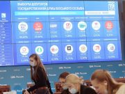Электоральный прогноз ВЦИОМ оправдался