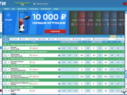 Вывод денег с Бетсити: пошаговая инструкция